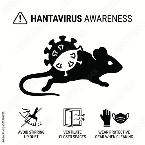 Canvas-taulu Hantavirus awareness and prevention measures.