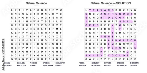 Εκτύπωση καμβά Natural Science Filword Puzzle Worksheet