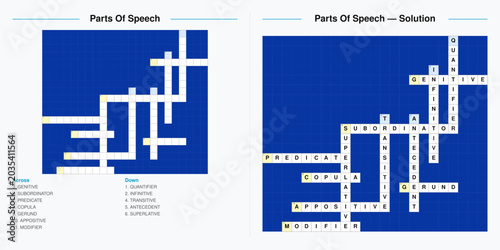 Schilderij op canvas Parts of Speech Crossword Puzzle