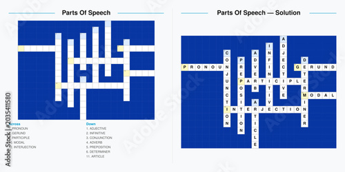 Fotografía Parts of Speech Crossword Puzzle