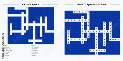 Photos Parts of Speech Crossword Puzzle