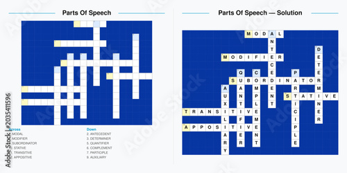 Foto Parts of Speech crossword puzzle