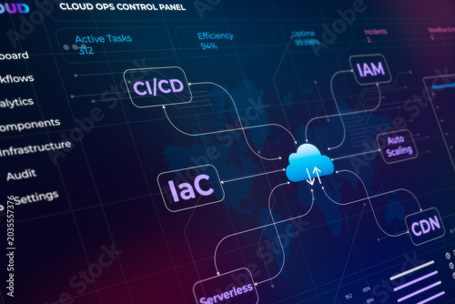 Tableau sur toile Cloud computing workflow diagram on computer screen