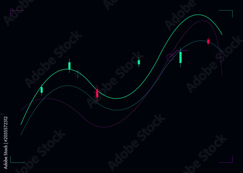 Financial stock market candlestick chart on dark background, digital trading data visualization, abstract forex investment graph with neon lines