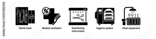 Fotografie Set of black icons for medical and dental sterilization, including sterile tools, UV disinfection, and autoclave systems