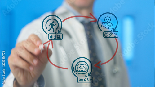 Tableau sur toile Doctor's hand tracing a continuous cycle of exercise, balanced diet, and suffici