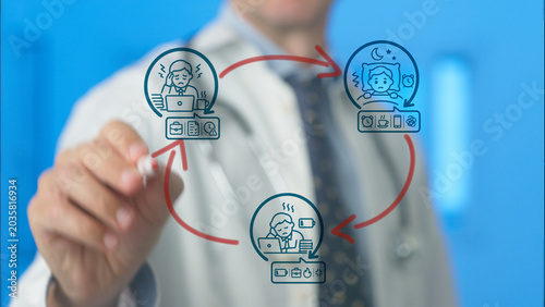 Bild auf Leinwand Doctor drawing a diagram on a transparent screen, illustrating the continuous cy