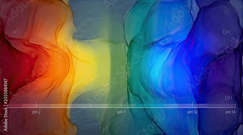 The image illustrates the concept of pH levels and their impact on molecular structure. It depicts a swirling, translucent liquid with a gradient of colors representing pH values from 2 to 14.