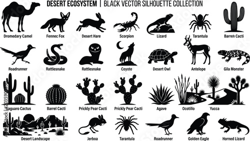 Desert ecosystem silhouette vector collection with animals, reptiles, birds, and cactus plants for nature and wildlife design projects