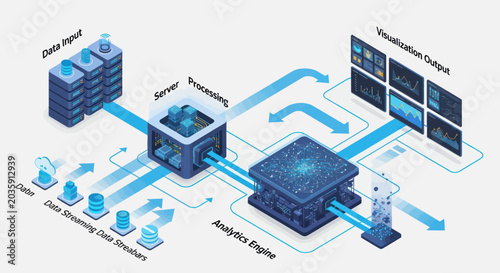 Isometric Cloud Computing Data Center Network with Streaming Servers and Database Storage
