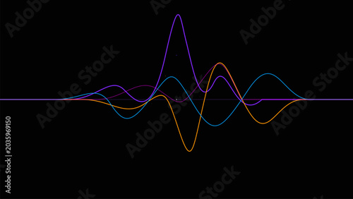 Photos Abstract Digital Audio Waveform and Sound Frequency Vector