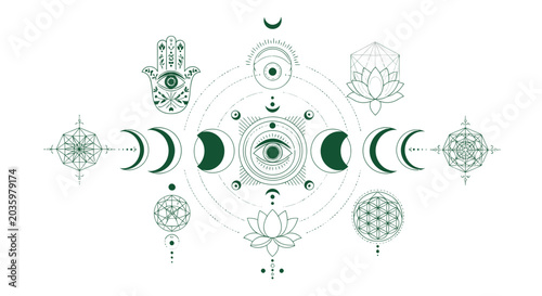 Schilderij op canvas Esoteric Symbols, Mystical Eye, Moon Phases, Sacred Geometry, Lotus Flower