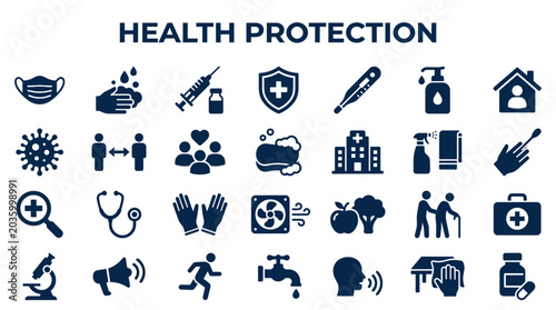 Quadro su tela Health protection icons set representing pandemic prevention measures and medica