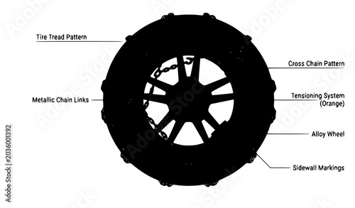 Konstfotografi Car tire with mounted snow chains vector illustration winter traction safety ico