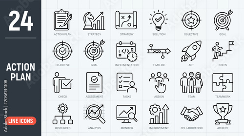Photos Action plan thin line icon set