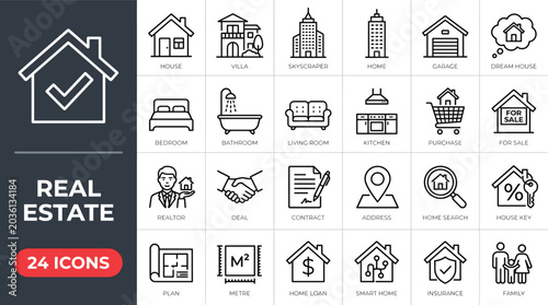 Photos Real Estate line icons set