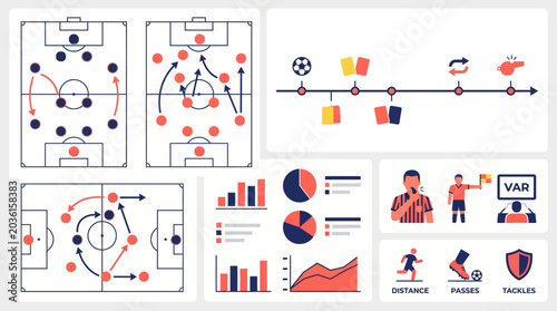 Tableau sur toile Soccer match tactics and referee infographic with football field formation board