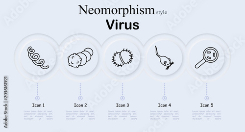 Virus set icon. Spiral microorganism shape, bacterium chain cluster, spiky virus particle form, laboratory rat research animal, petri dish magnifier inspection