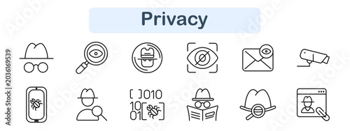 Billede på lærred Privacy set icon