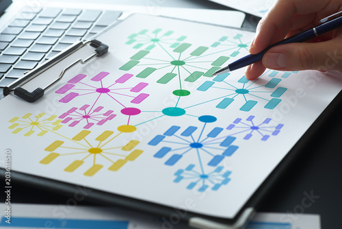 Knowledge graph. Visualization of semantic network structure. Businessman organizing relationships between data and information.