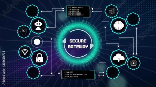 Modern cyber portal privacy architecture featuring interactive database entry validation with secure gateway nodes