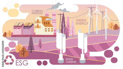 Wind Energy and Green ESG Concept