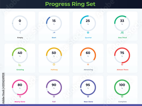 Circular Progress Ring Set, Donut Gauge Chart Icons, KPI Dashboard UI Elements for Web Design