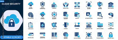 Photos Cloud security icon set