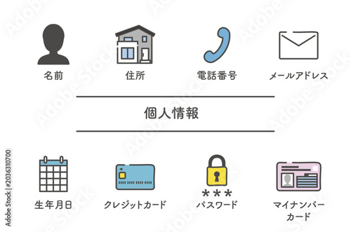 個人情報セットのイラスト