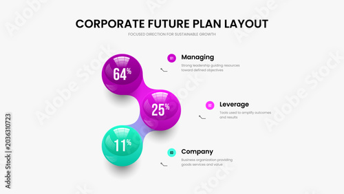 Sales Forecast Three Option Graph Slide Design. Science Planning Presentation Layout Vector Illustration. Market Introduction 3 Element Diagram Slideshow Template.