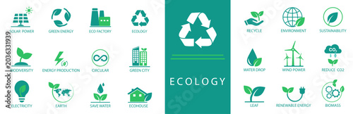 Photos Recycle and ecology icons collection reuse refuse concept isolated on white background stock illustration