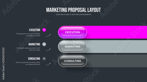 Advertising Briefing Three Option Diagram Slideshow Design. Sales Development Slide Layout Vector Illustration. Company Report 3 Element Infographic Presentation Template.