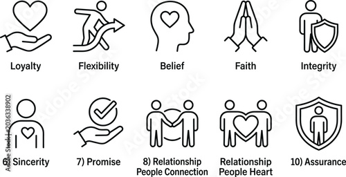 Foto Corporate values and ethics collection featuring loyalty flexibility belief faith integrity and sincerity
