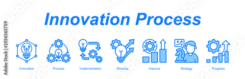 Innovation Process banner web icon vector illustration concept with an icon of Innovation, Process, Implementation, Develop, Improve, Strategy, Progress 