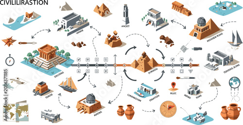 Cuadro en lienzo Ancient civilization development vector infographic with historical trade routes