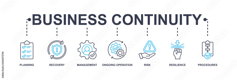 Fotografie Business continuity plan banner web icon vector illustration concept for creatin
