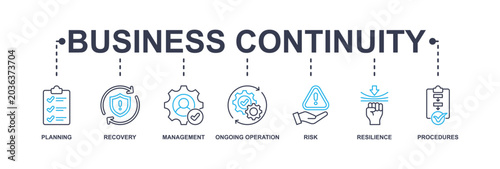 Bilde på lerret Business continuity plan banner web icon vector illustration concept for creatin