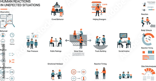 Cuadro en lienzo Human reactions in unexpected situations vector infographic with emotional behav