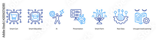 Fotografija Smart Solutions web banner icon vector illustration featuring Smart Cart, Smart Education, AI, Presentation, Smart Farm, Raw Data, and Unsupervised Learning