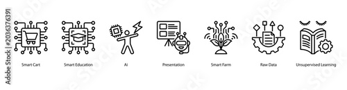 Photography Smart Solutions web banner icon vector illustration featuring Smart Cart, Smart Education, AI, Presentation, Smart Farm, Raw Data, and Unsupervised Learning