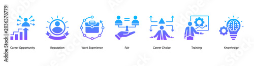Photos Career Pathways web banner icon vector illustration featuring Career Opportunity, Reputation, Work Experience, Fair, Career Choice, Training, and Knowledge