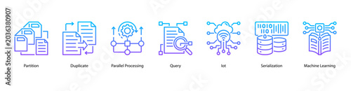 Foto Intelligent Data web banner icon vector illustration featuring Partition, Duplicate, Parallel Processing, Query, IoT, Serialization, and Machine Learning