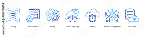 Cloud Resources web banner icon vector illustration featuring Capacity, Job Schedule, Modify, Cloud Computing, Latency, Resource Management, and Data Center.