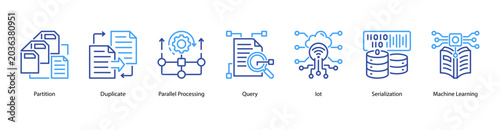 Foto Intelligent Data web banner icon vector illustration featuring Partition, Duplicate, Parallel Processing, Query, IoT, Serialization, and Machine Learning