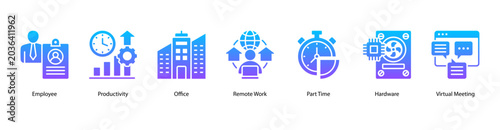Foto Modern Workstyles web banner icon vector illustration featuring Employee, Productivity, Office, Remote Work, Part Time, Hardware, and Virtual Meeting