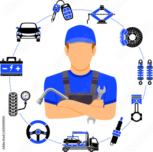 Car Services Concept
