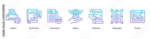 Foto Book Production web banner icon vector illustration featuring Reprint, Book Review, Examination, Royalty, Settlement, Typography, and Content
