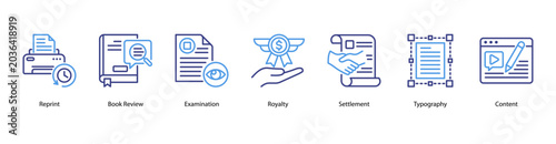 Foto Book Production web banner icon vector illustration featuring Reprint, Book Review, Examination, Royalty, Settlement, Typography, and Content