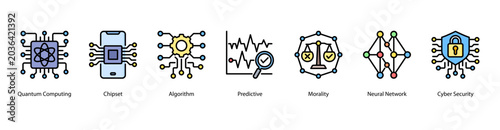 Foto Advanced Computing web banner icon vector illustration featuring Quantum Computing, Chipset, Algorithm, Predictive, Morality, Neural Network, and Cyber Security