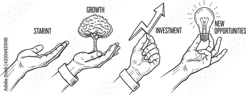 Hand drawn business growth illustration set with startup investment opportunity innovation and financial success concept sketches